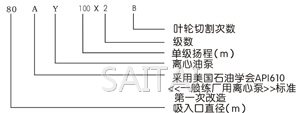 AY型单级、两级离心油泵